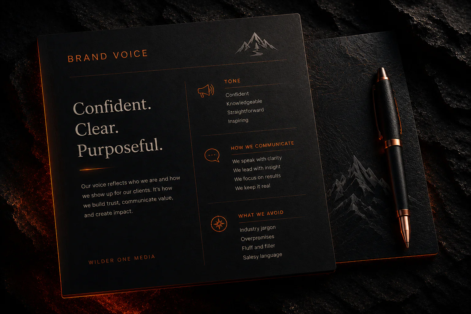 Brand voice