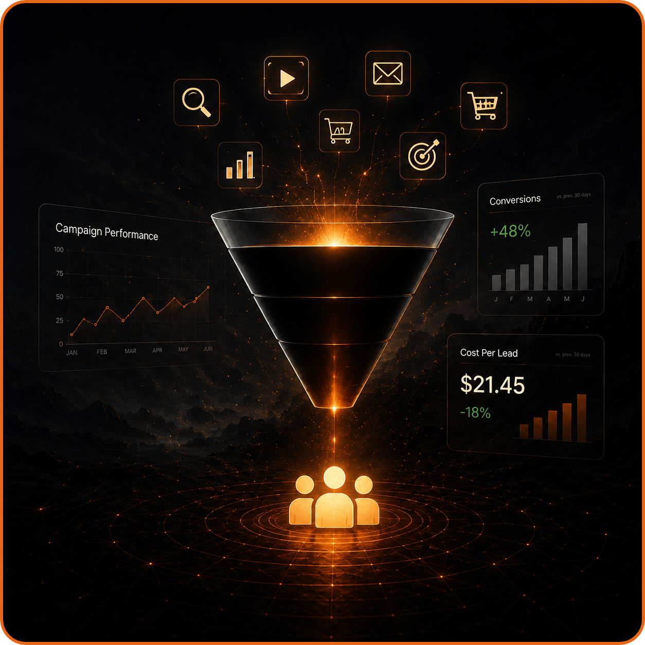 Every great Ad Campaign starts with a custom, tailored strategy for you business needs.