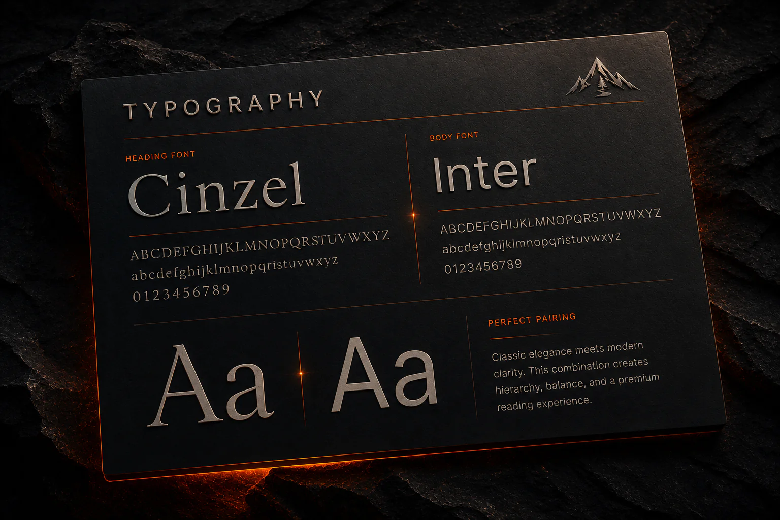 the perfect typography for you brand